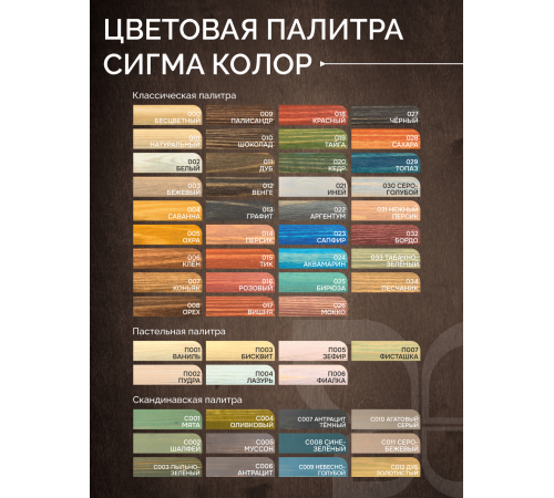 Приобрести МАСЛО С ТВЕРДЫМ ВОСКОМ «СИГМА-ДЕКОР ПРЕМИУМ» в Ростове-на-Дону, Ростовская область