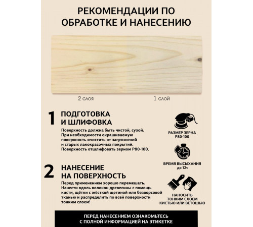 ГРУНТОВОЧНЫЙ АНТИСЕПТИК WOOD & HOUSE